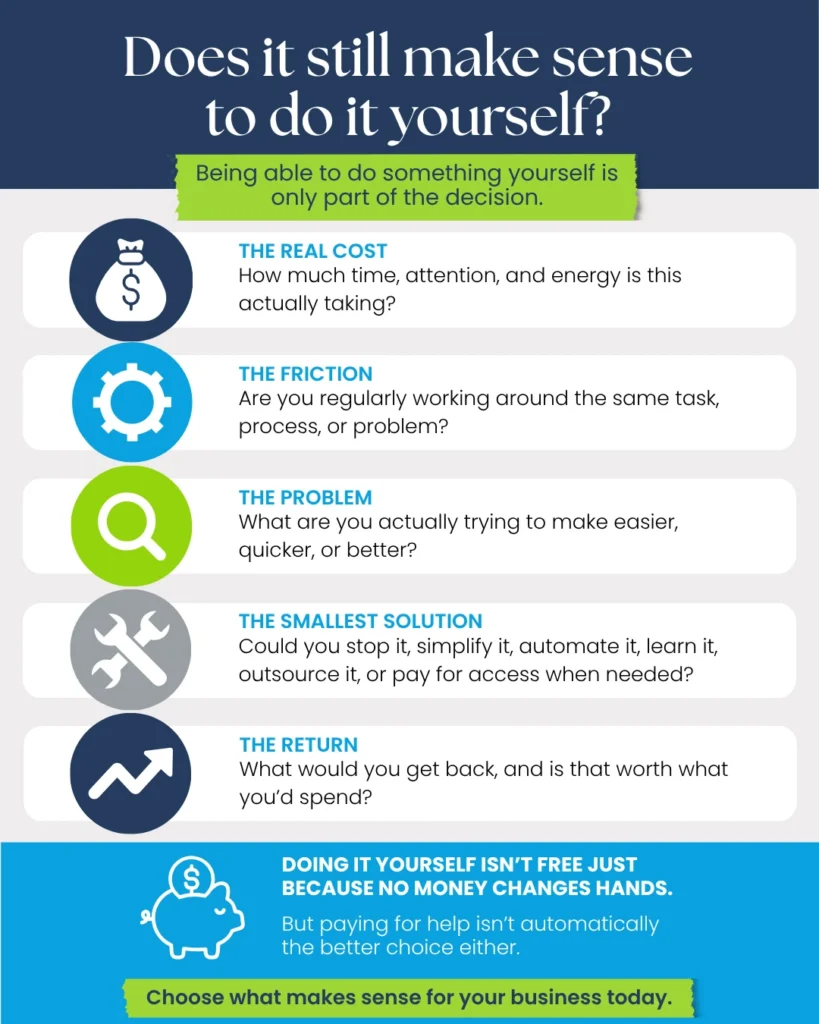doing everything yourself in business doesn't always make sense infographic